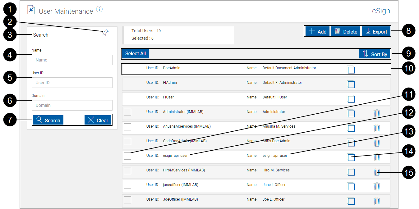 User Maintenance page, populated