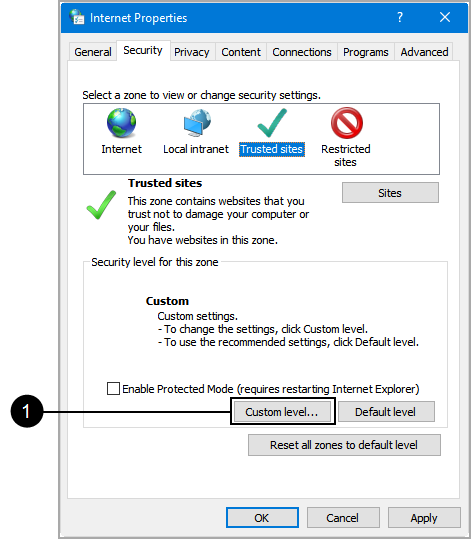 Internet Properties, Security Tab, Trusted sites