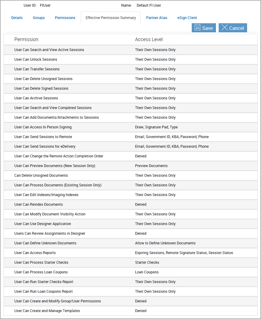 Effective Permission Summary Effective Permission Summary