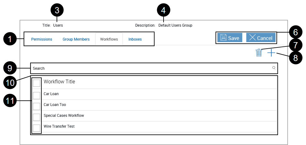 Group Maintenance, Workflows Tab for Users