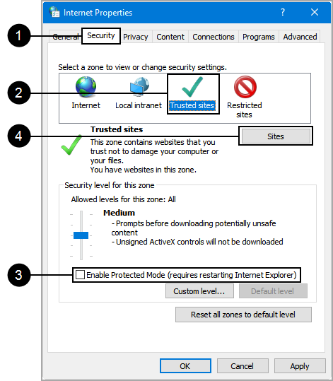 Internet Properties, Security Tab, Trusted sites