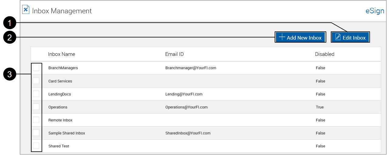 Inbox Management, Populateed